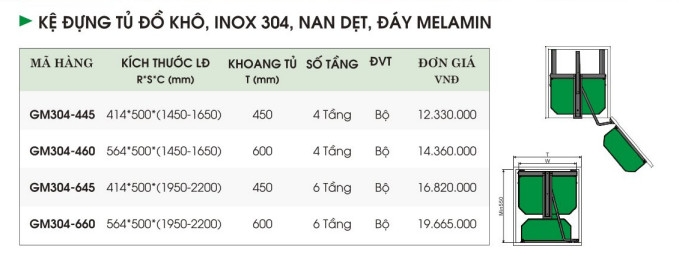 Kệ Đựng Tủ Đồ Khô, Inox 304, Nan Dẹt, Đáy Melamin