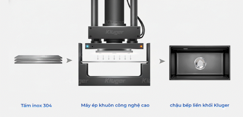 Chậu rửa bát Kluger KG7644FB Basic –minh huy deocor