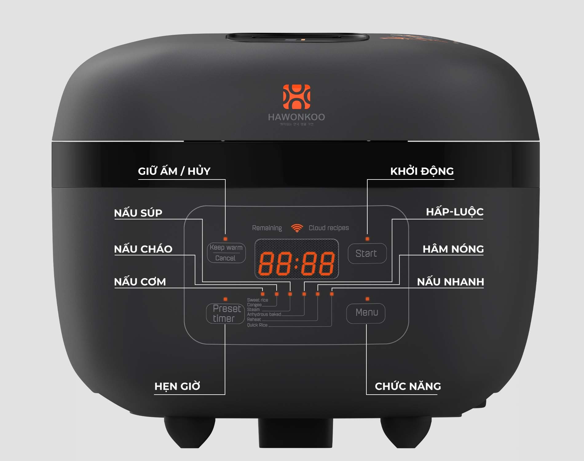Nồi cơm điện cao tần Hawonkoo RCH-152-IH